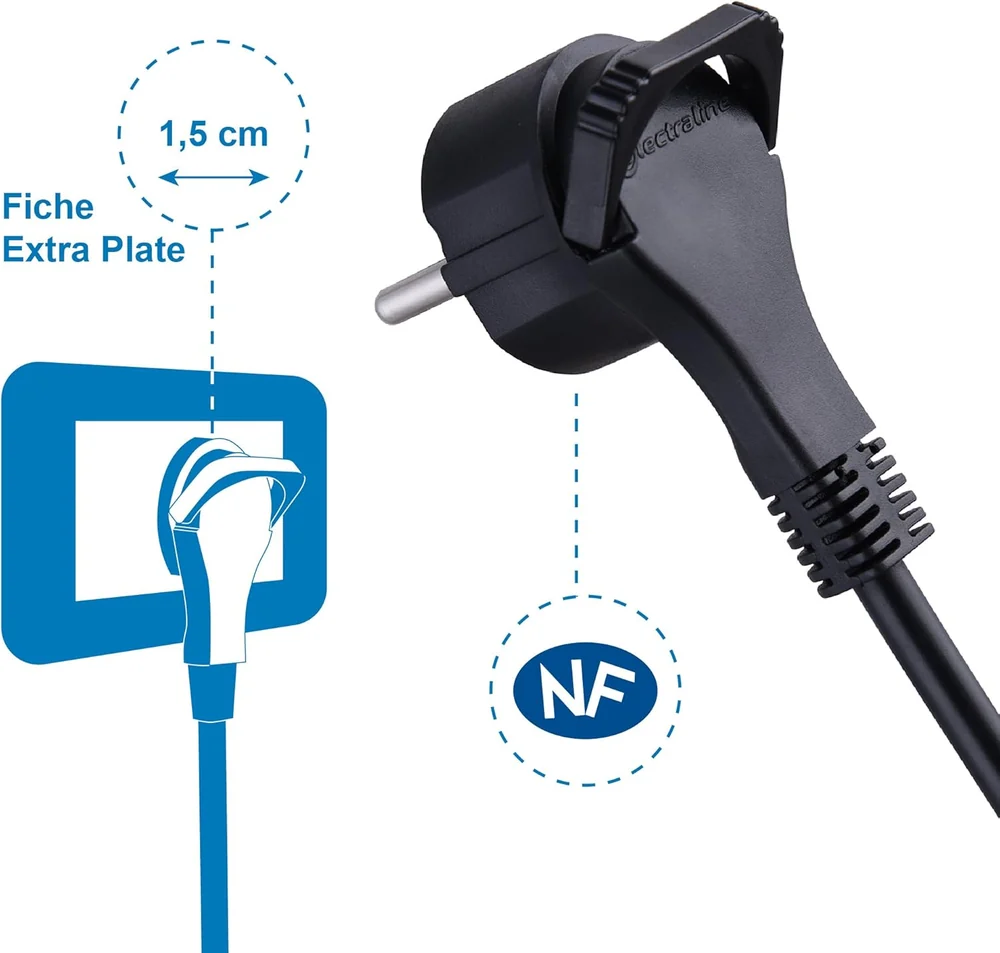 Fiche extra-plate de la multiprise Electraline